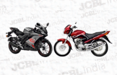 R15/Gladiator