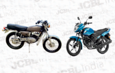 RX-100/Saluto